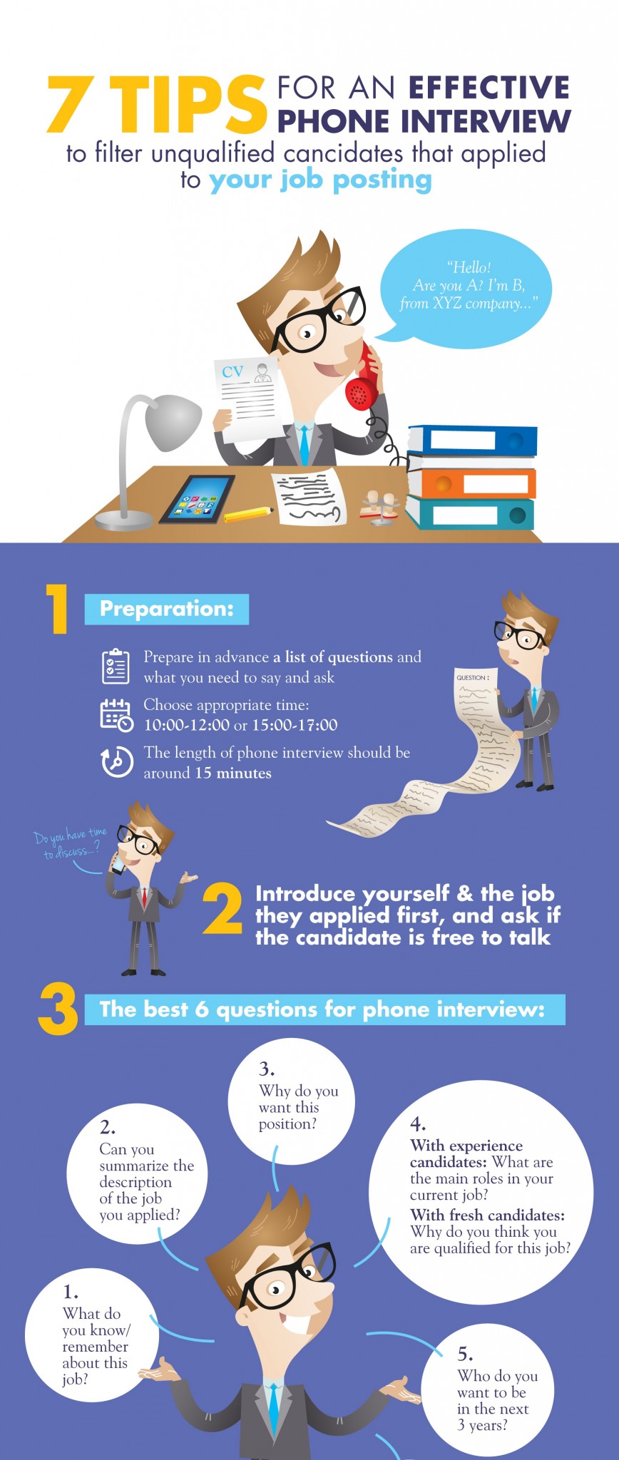 Infographic - Phone Interview - Application_ENG-1
