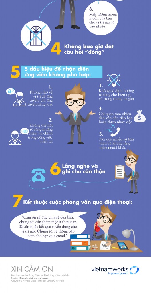 Infographic - Phone Interview - Application_VIET-1