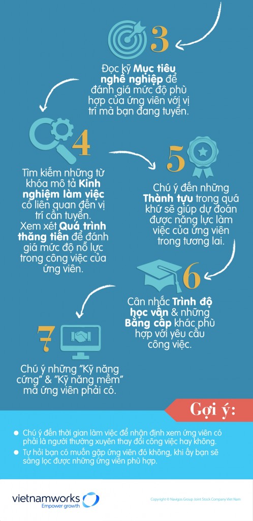 Infographic_Screen _ Filter Applications Effectively in 7 Steps_VIET (1)