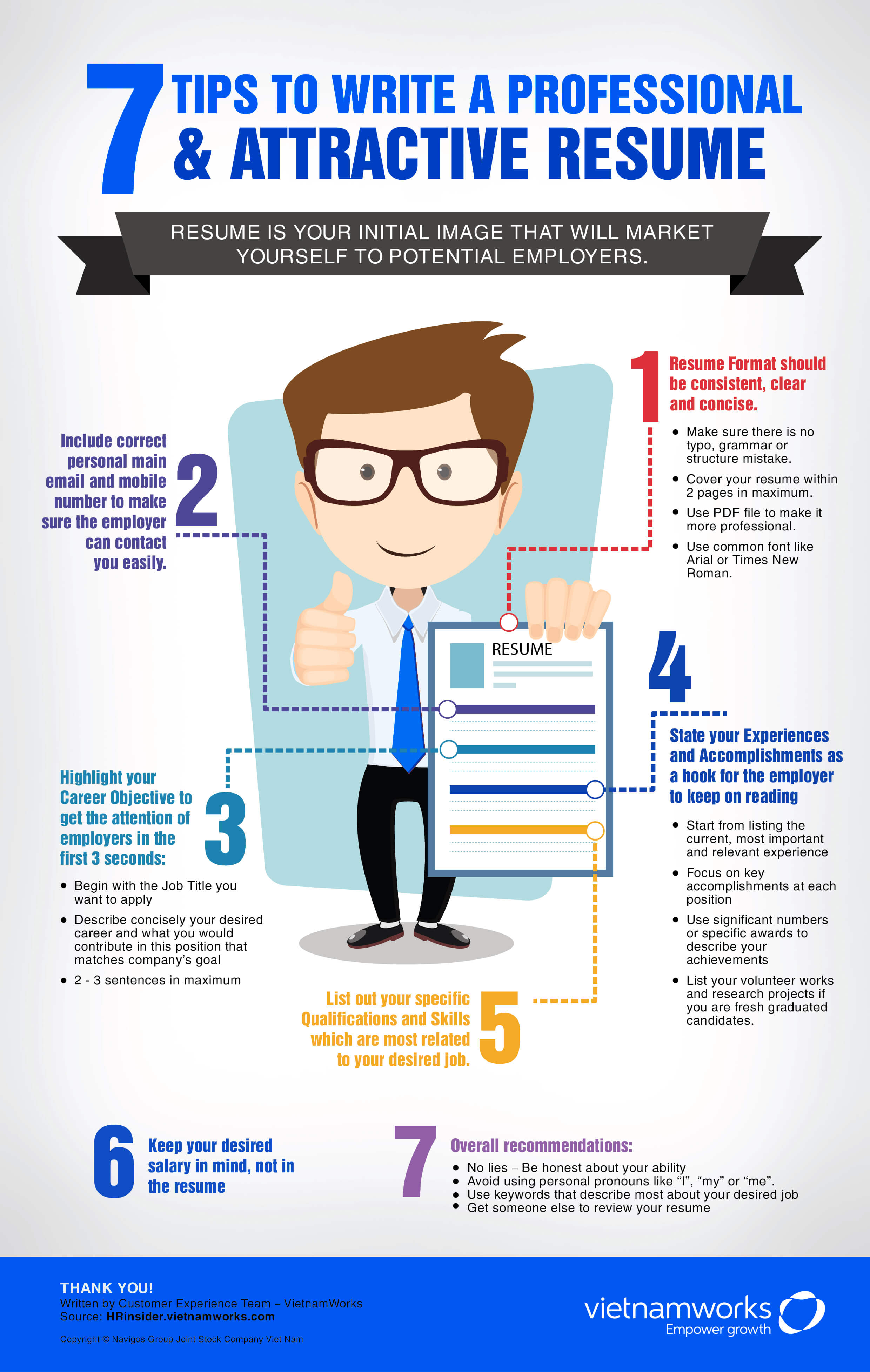 [ENG] 7 Tips to Write a Professional _ Attractive Resume