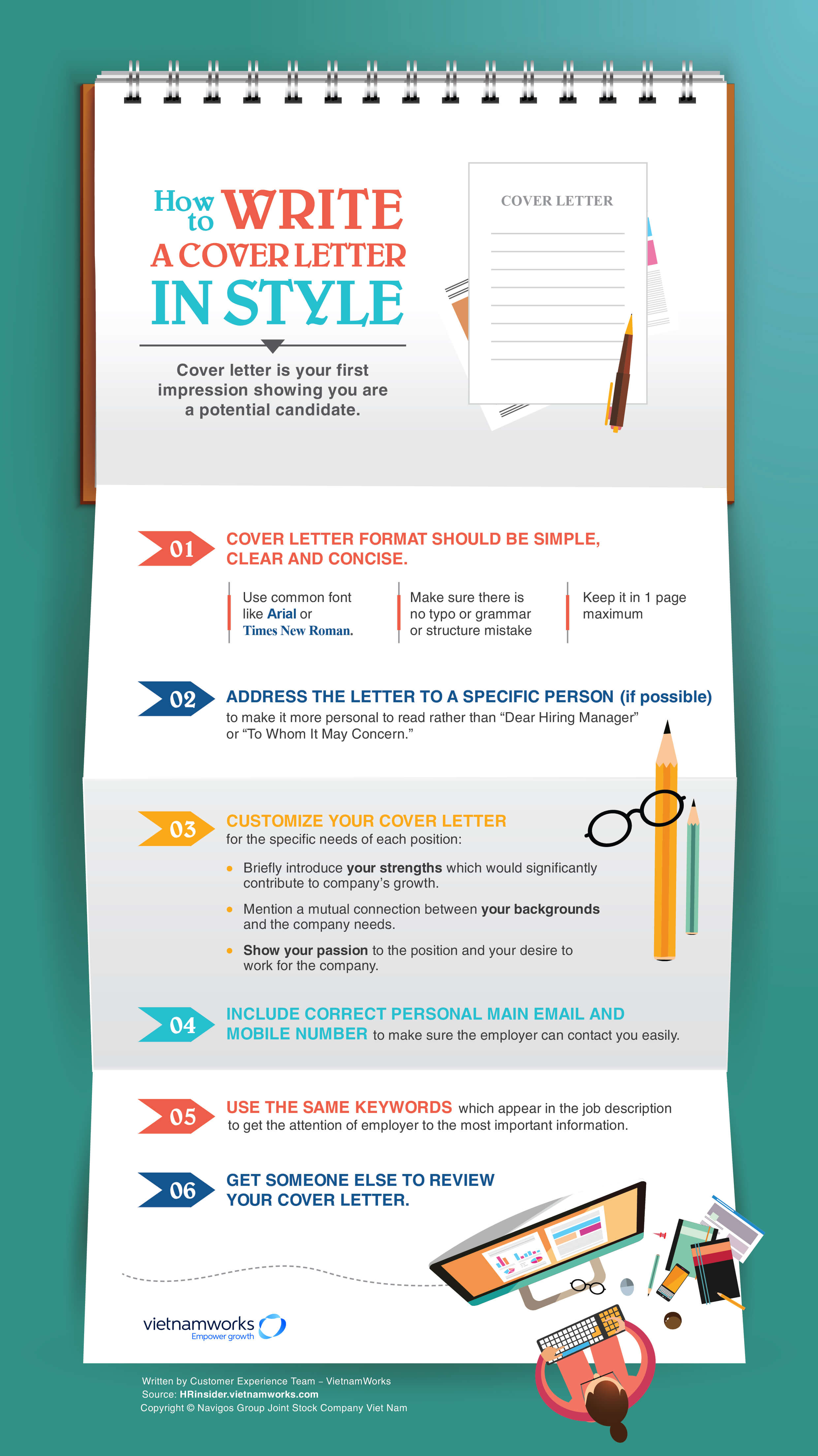 How To Write a Cover Letter in Style