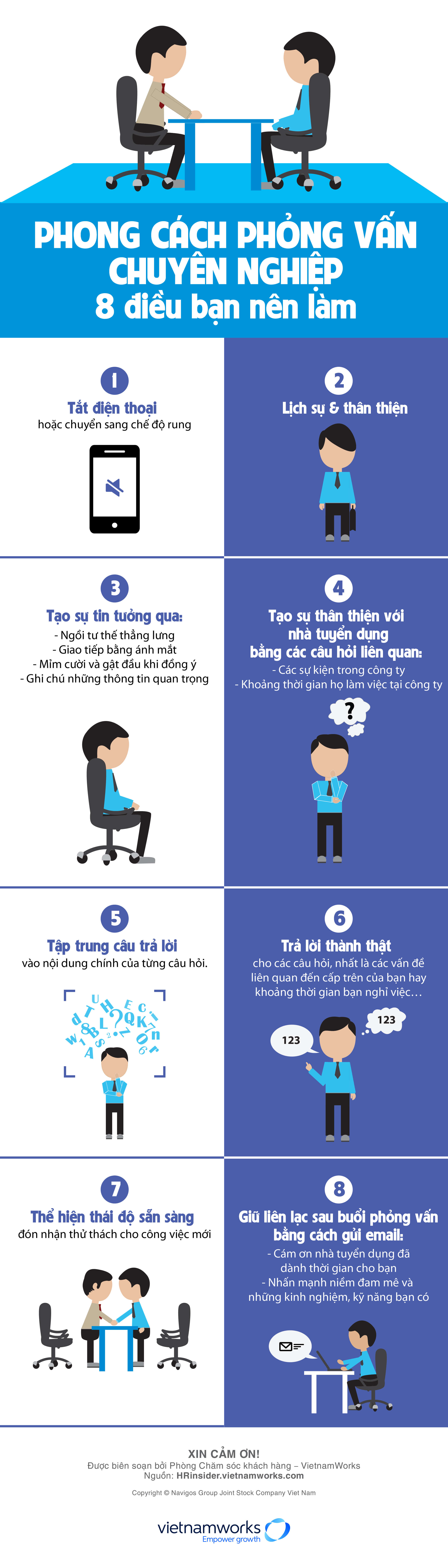 Infographic - Interview In Style - VIET